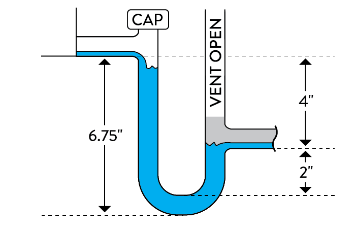 Quest 225 P-Trap condensate drainage installation