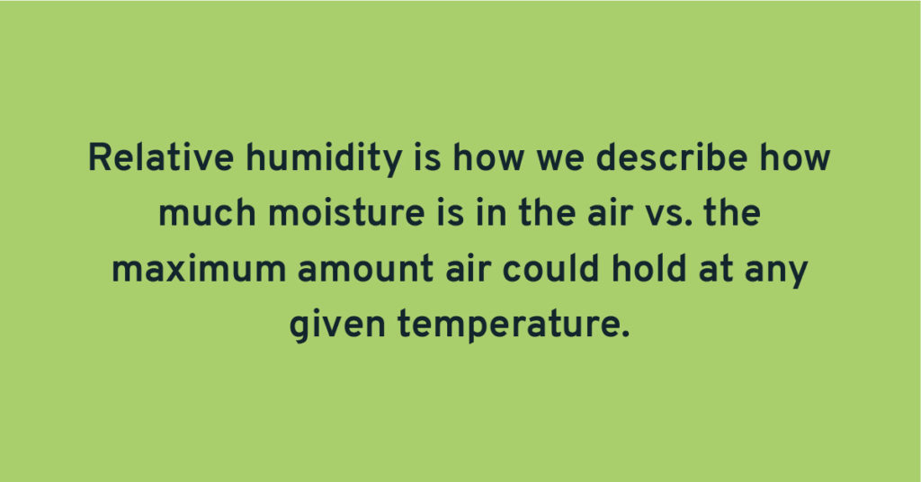 what-is-relative-humidity