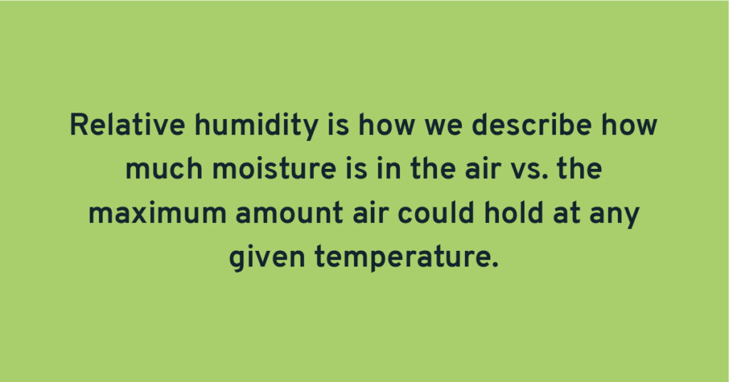 Inconveniencia imperdonable Alargar Qué es la humedad relativa y por qué es tan importante? Clima de búsqueda